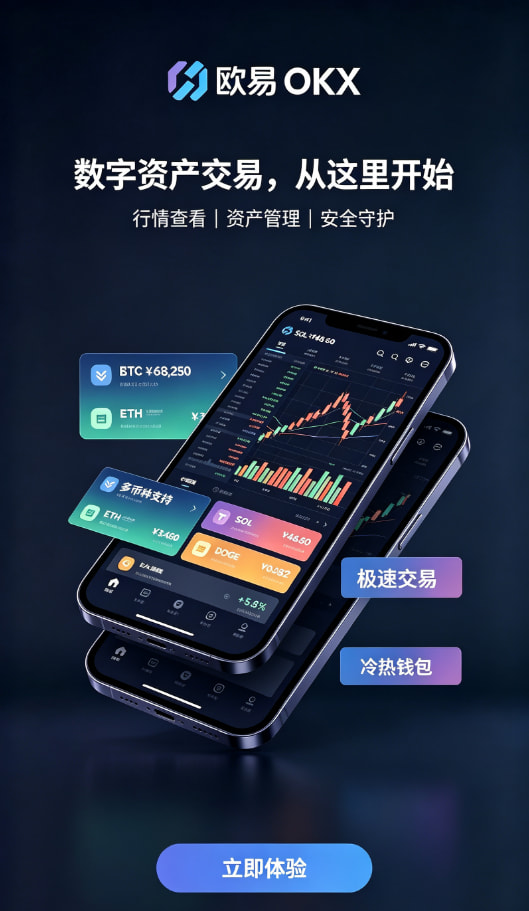 欧交易所平台app行情与撮合原理示意